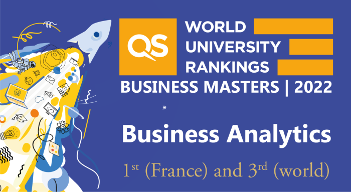 MSc Data Science For Business Master